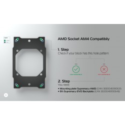 EK-AMD Socket (AM4 Support)