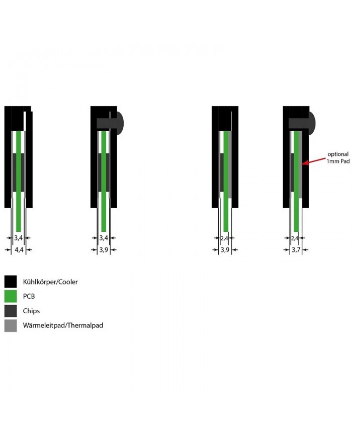 Alphacool Core DDR5-RAM Modul - Black (2 Adet)