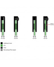 Alphacool Core DDR5-RAM Modul - Black (2 Adet)